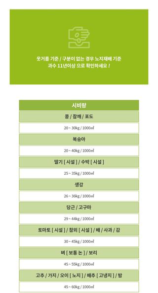 아그로플랜트님의 작성글 사진