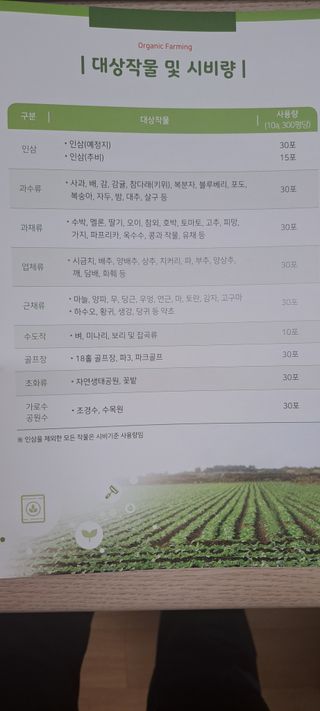 주.참토님의 작성글 사진