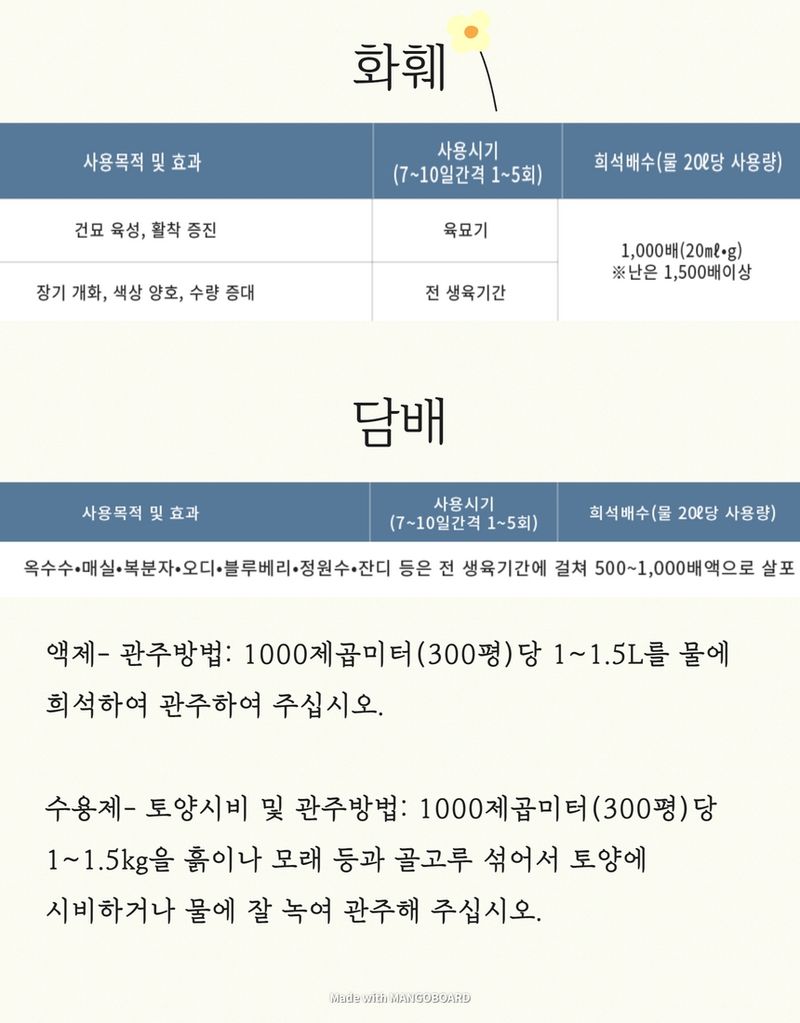 태민농자재님의 장터 판매 상품 [대유 나르겐 10L 액제 액비 녹용인삼 당도 고추 마늘 딸기 마늘 영양제 액체 비료] 첨부 사진