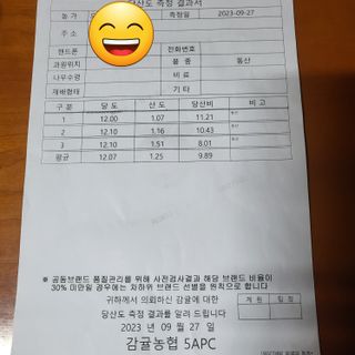 감귤해진님의 작성글 사진