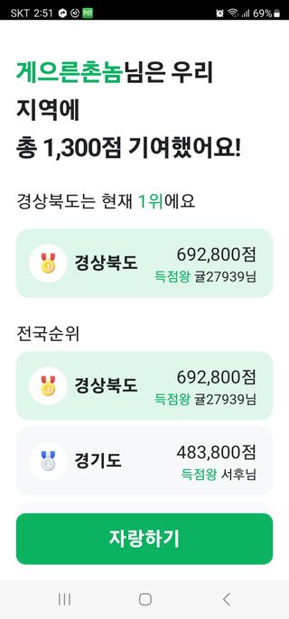 게으른촌놈님의 ↑ 윷놀이 하고 추석덕담 하기 · 참여글 작성글 사진