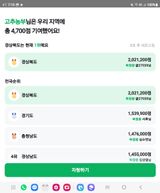 팜모닝 ↑ 윷놀이 하고 추석덕담 하기·참여글 게시글 이미지