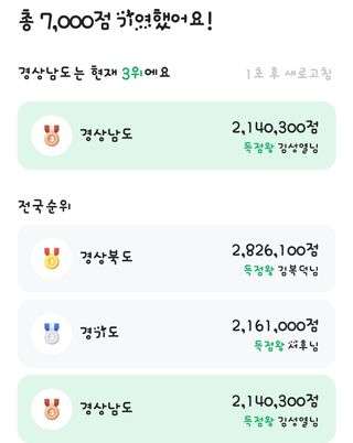 박필진님의 ↑ 윷놀이 하고 추석덕담 하기 · 참여글 작성글 사진