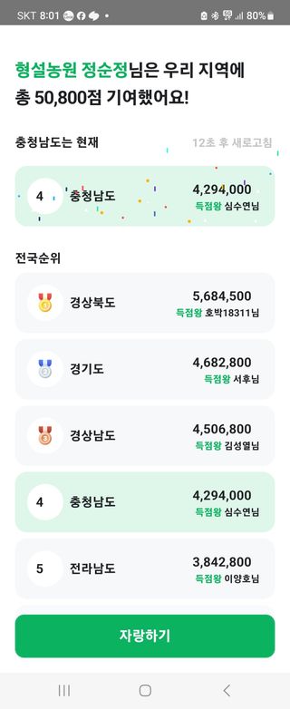 형설농원 정순정님의 ↑ 윷놀이 하고 추석덕담 하기 · 참여글 작성글 사진