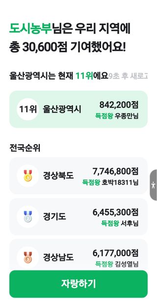 도시농부님의 ↑ 윷놀이 하고 추석덕담 하기 · 참여글 작성글 사진