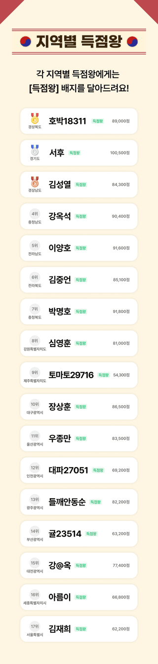 팜모닝님의 팜모닝공식 · 혜택 작성글 사진