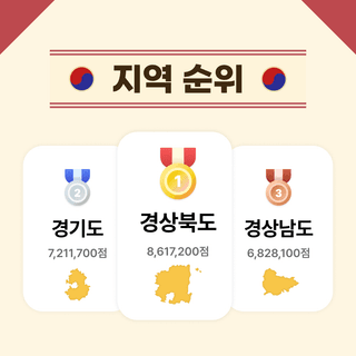 팜모닝님의 팜모닝공식 · 혜택 작성글 사진