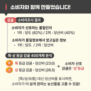 팜모닝 농사도우미님의 귤 · 일상 작성글 사진