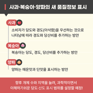 팜모닝 농사도우미님의 귤 · 일상 작성글 사진