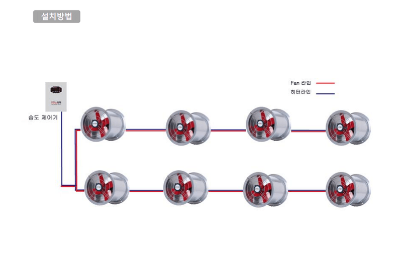 이범신님의 장터 판매 상품 [유동펜 시설하우스 300mm] 첨부 사진