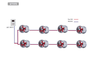 이범신님의 작성글 사진