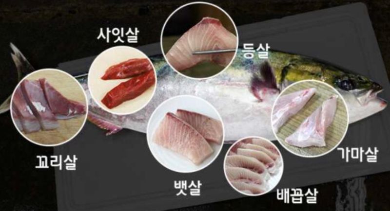 김진국님의 장터 판매 상품 [국내산 자연산 대방어회를 집에서(대방어, 중방어, 소방어) ] 첨부 사진