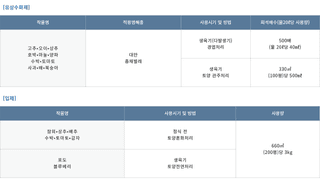 자재스토어님의 작성글 사진