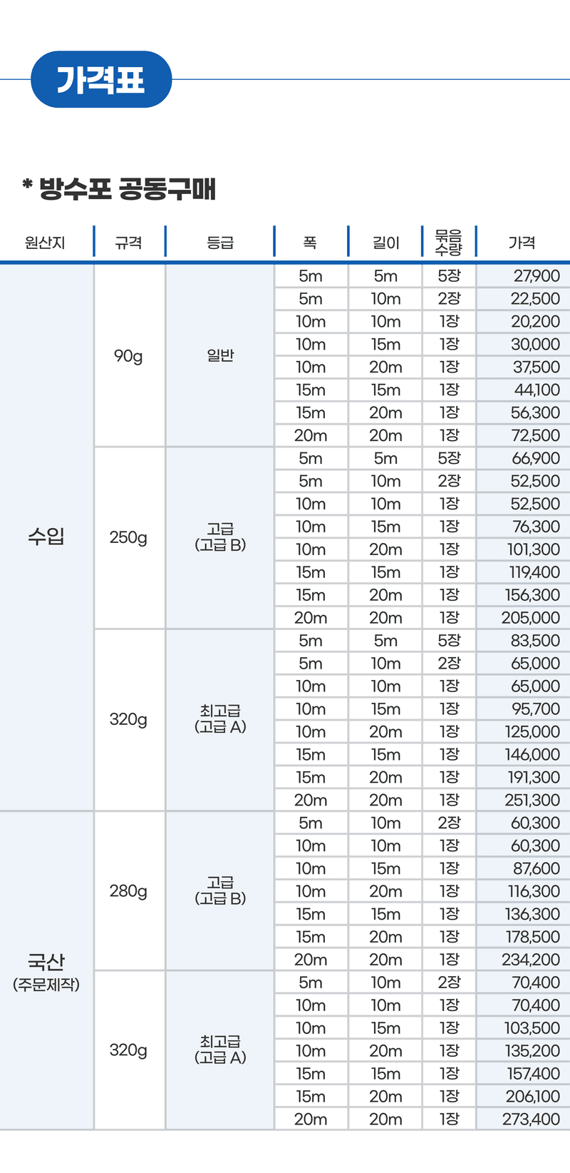 박경민님의 장터 판매 상품 [PE 방수포(수입/국산) 공동구매] 첨부 사진
