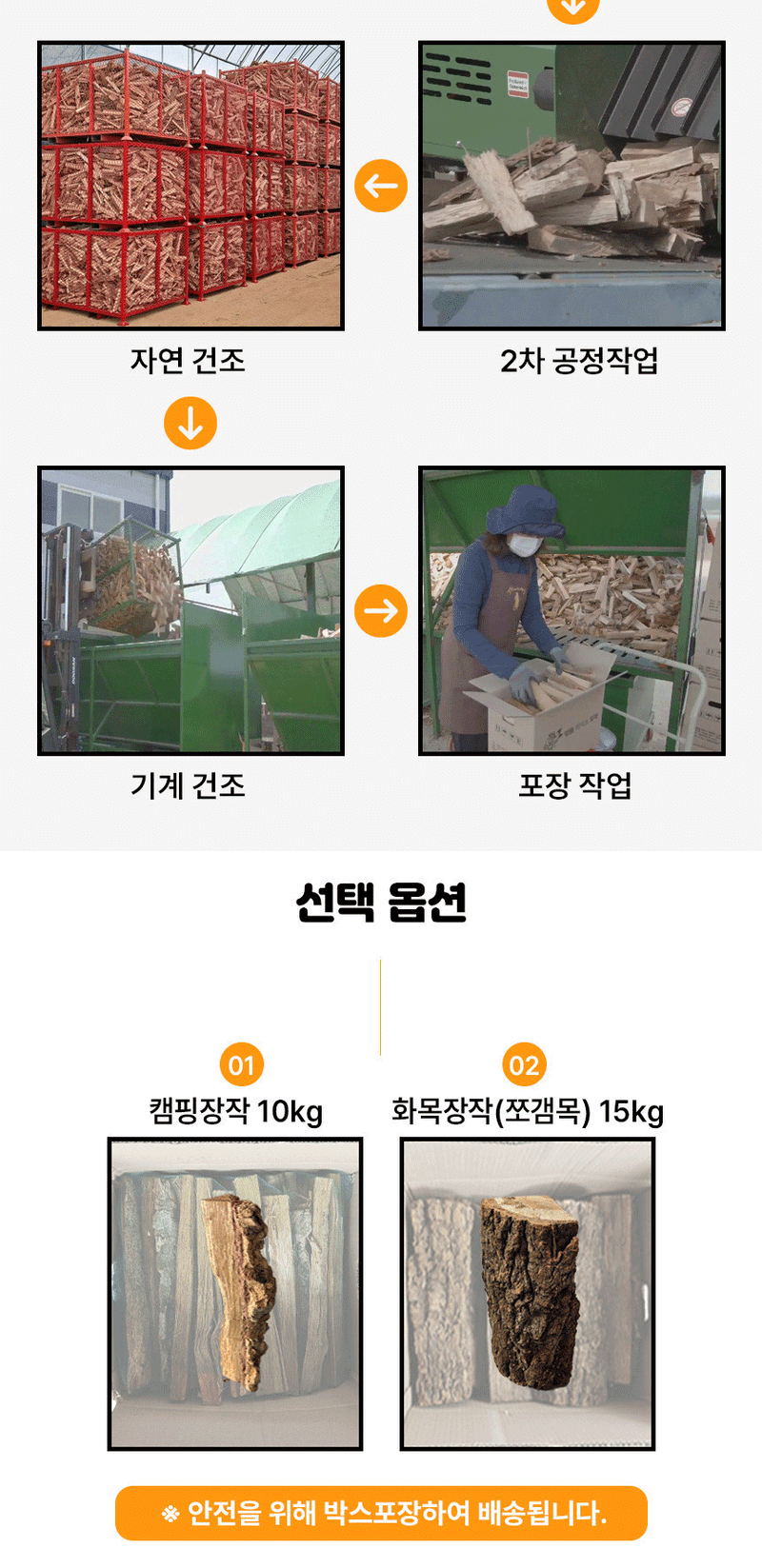 신흥생활가전님의 장터 판매 상품 [국내산 참나무로 건조한 화목난로 장작 10kg/15kg ] 첨부 사진