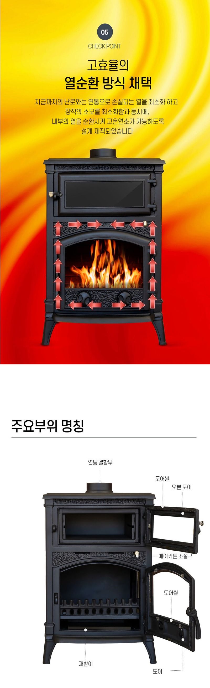 신흥생활가전님의 장터 판매 상품 [신일금속 35평형 주물난로 독일산 3면유리 장착+오븐기능] 첨부 사진