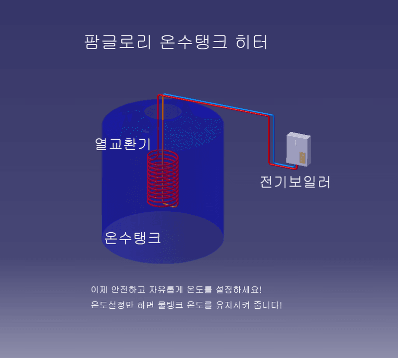 장터 상품 [1톤 3톤 5톤 10톤 물탱크 히터] 썸네일