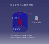 팜모닝 · 게시글 이미지