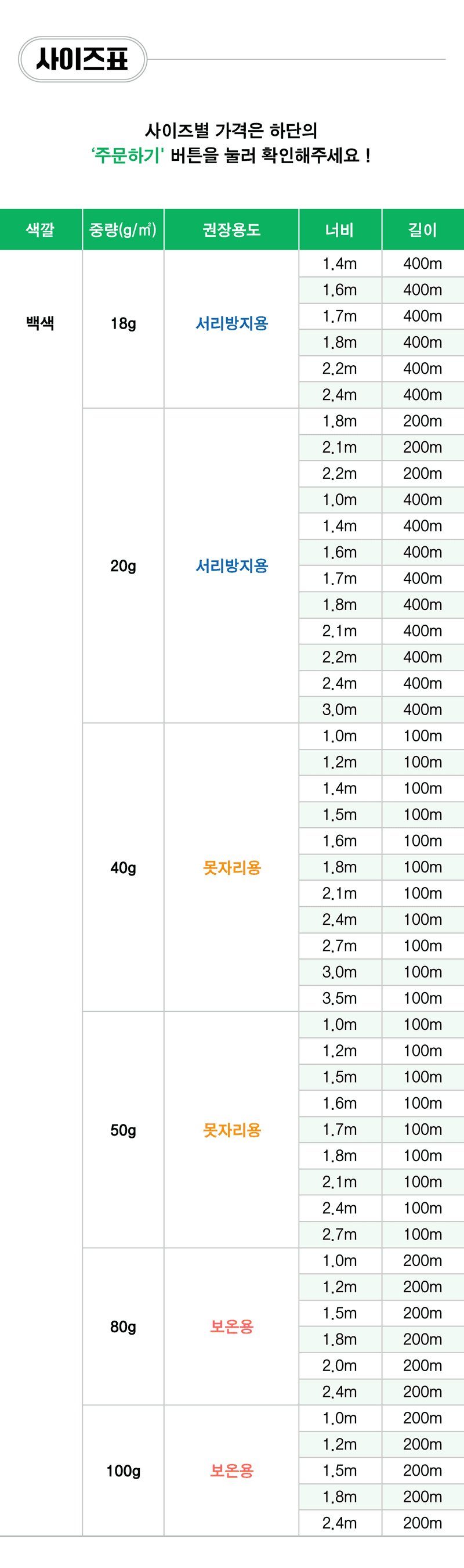 팜모닝 상점님의 장터 판매 상품 [[한솔] 농업용 백색부직포 80g 보온용] 첨부 사진