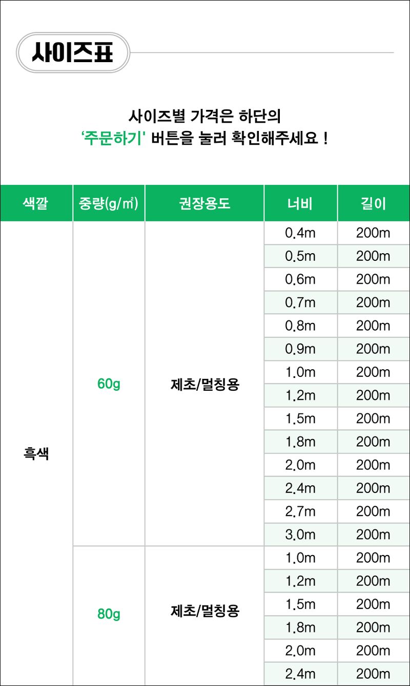 팜모닝 상점님의 장터 판매 상품 [[한솔] 농업용 흑색부직포 60g 제초/멀칭용] 첨부 사진