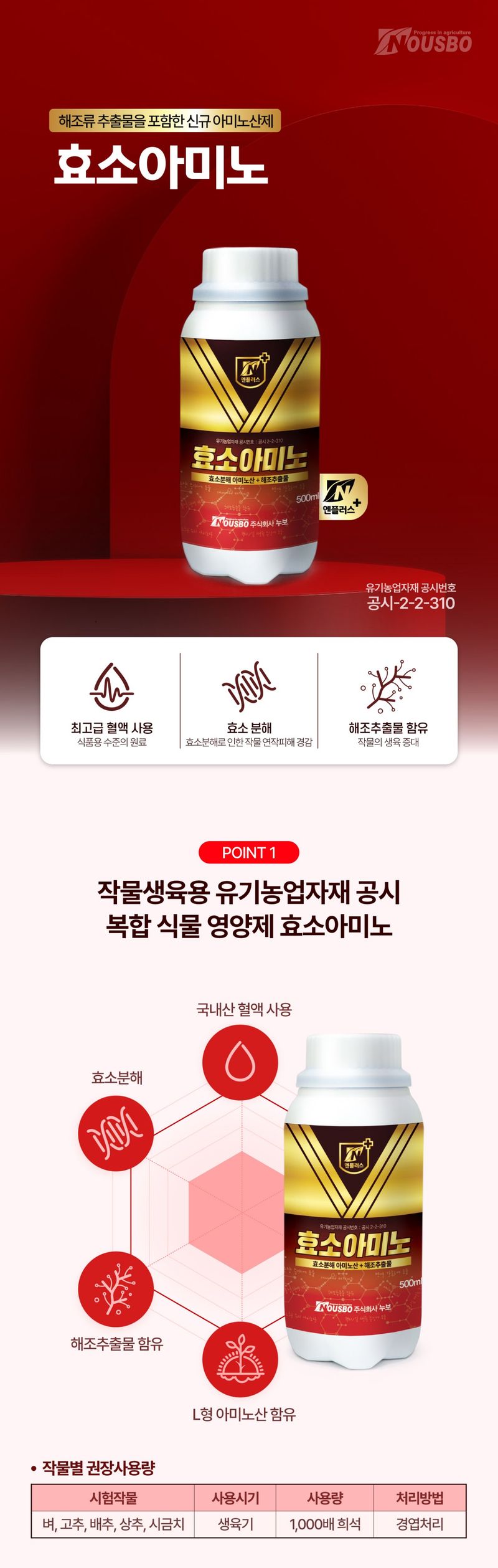(주)누보님의 장터 판매 상품 [누보 엔플러스 효소아미노 500ml - 전 작물용 해조류 추출물을 함유한 신규 아미노산제] 첨부 사진
