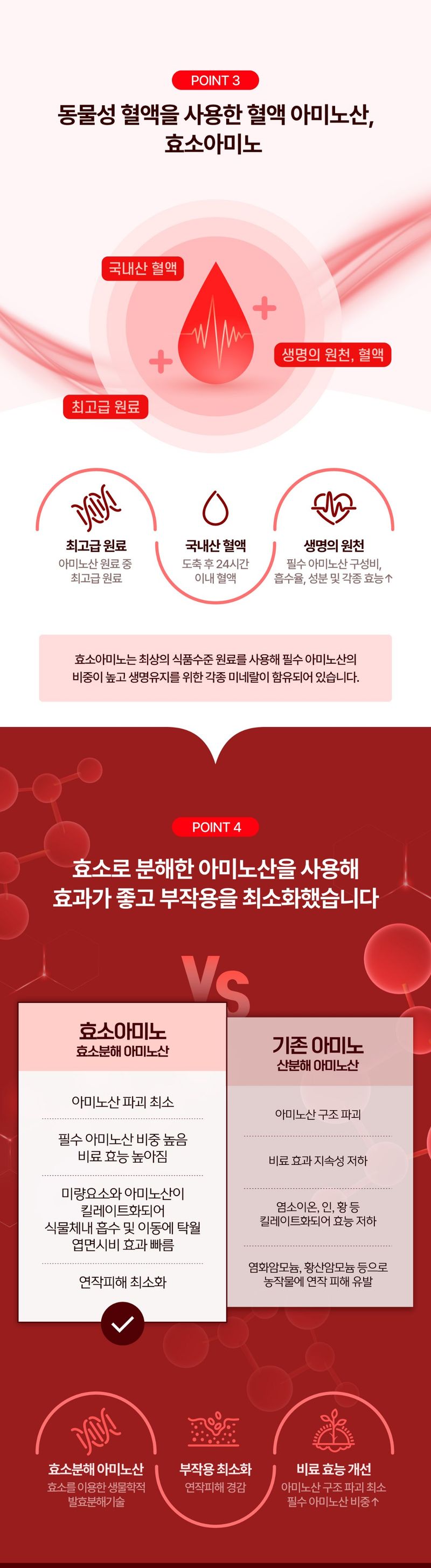 (주)누보님의 장터 판매 상품 [누보 엔플러스 효소아미노 500ml - 전 작물용 해조류 추출물을 함유한 신규 아미노산제] 첨부 사진