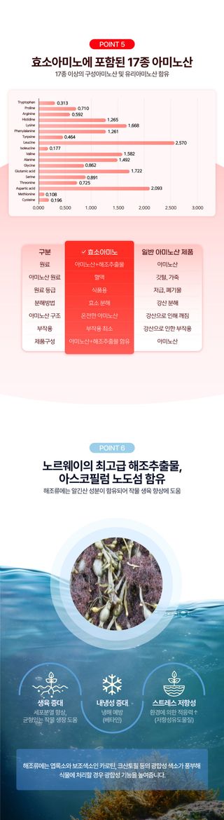 (주)누보님의 작성글 사진