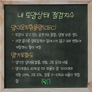 팜모닝 농사공부님의 매일매일 농사공부 · 매일매일 농사공부 작성글 사진