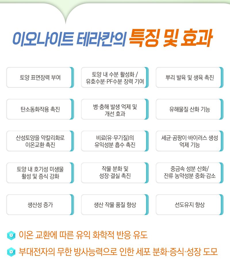 이오나이트&일등농부님의 장터 판매 상품 [작물재배 촉진촉매 최강자 "이오나이트 테라칸" 판매 개시] 첨부 사진