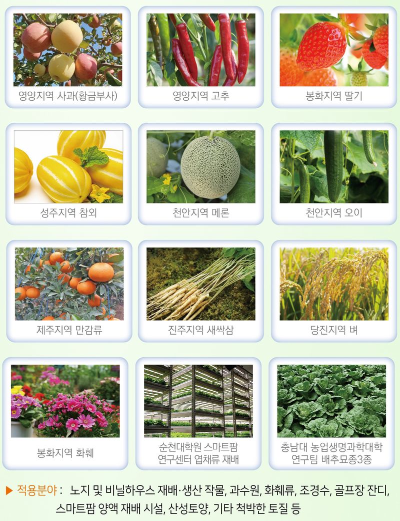 이오나이트&일등농부님의 장터 판매 상품 [작물재배 촉진촉매 최강자 "이오나이트 테라칸" 판매 개시] 첨부 사진