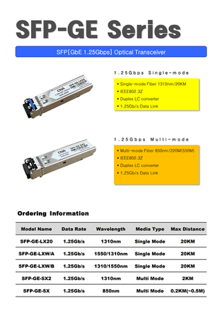 최동식님의 작성글 사진