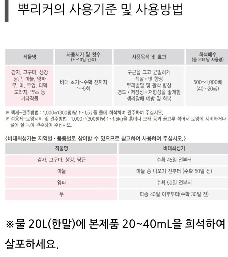 한농농약종묘사님의 장터 판매 상품 [뿌리크게해주는 영양제(마늘,감자,고구마,양파,생강,당근,무 등)] 첨부 사진