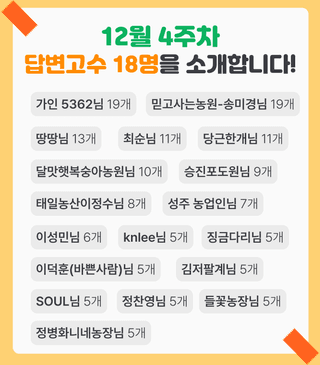 νλͺ¨λλμ μμ μ£Όμ Β· κ³΅μ§ μμ±κΈ μ¬μ§