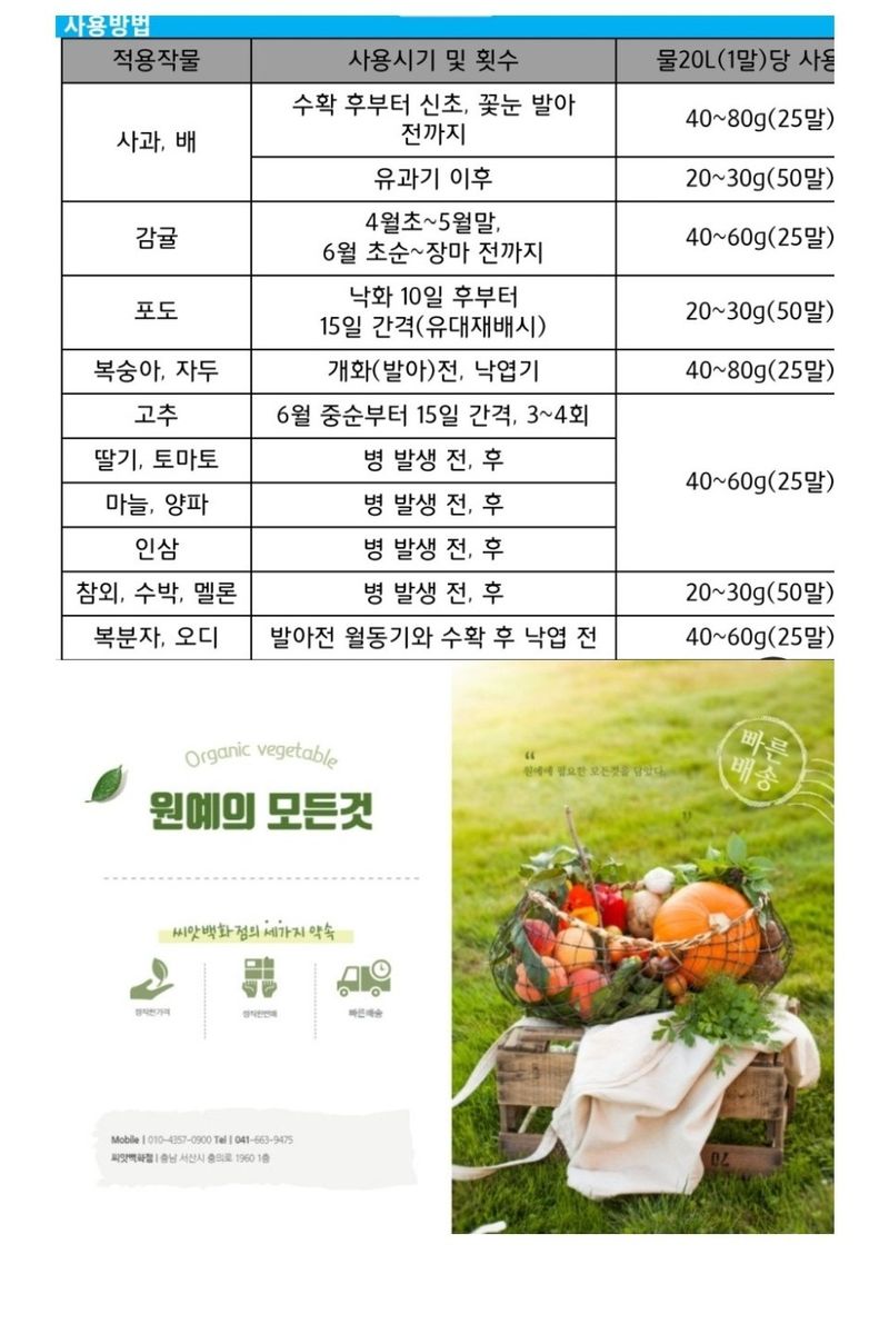 대산농사대장님의 장터 판매 상품 [석회보르도액 가비온보르도 1kg 입제 과립형수화제 천공 오갈 무름 갈반 흰가루 화상 사과 인삼 과수 월동비료 가비온] 첨부 사진