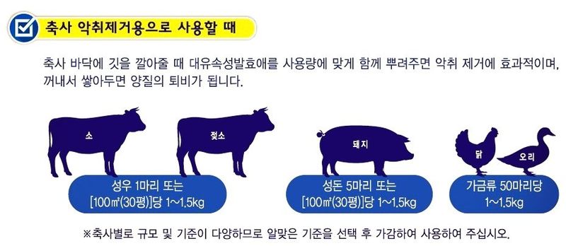 한농농약종묘사님의 장터 판매 상품 [퇴비발효제 낙엽,가축분퇴비제조용] 첨부 사진