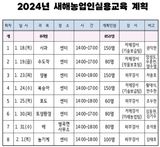 팜모닝 자유주제·자유게시판 게시글 이미지