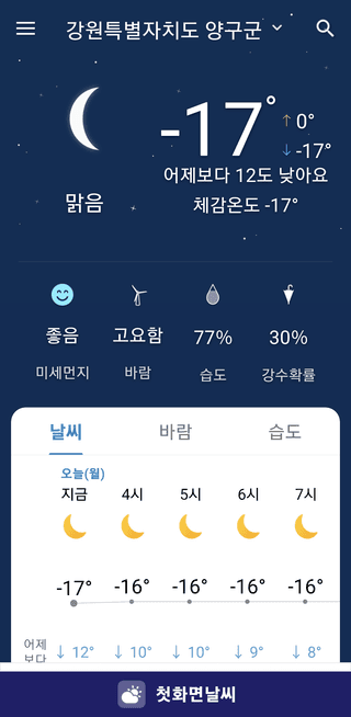 병풍취산채농원님의 두릅 · 일상 작성글 사진