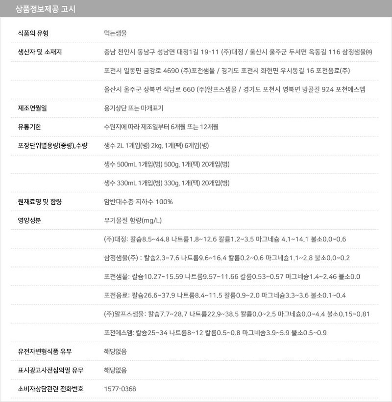 손가네한우님의 장터 판매 상품 [스파클 생수 2.0L 500ml 330ml ] 첨부 사진