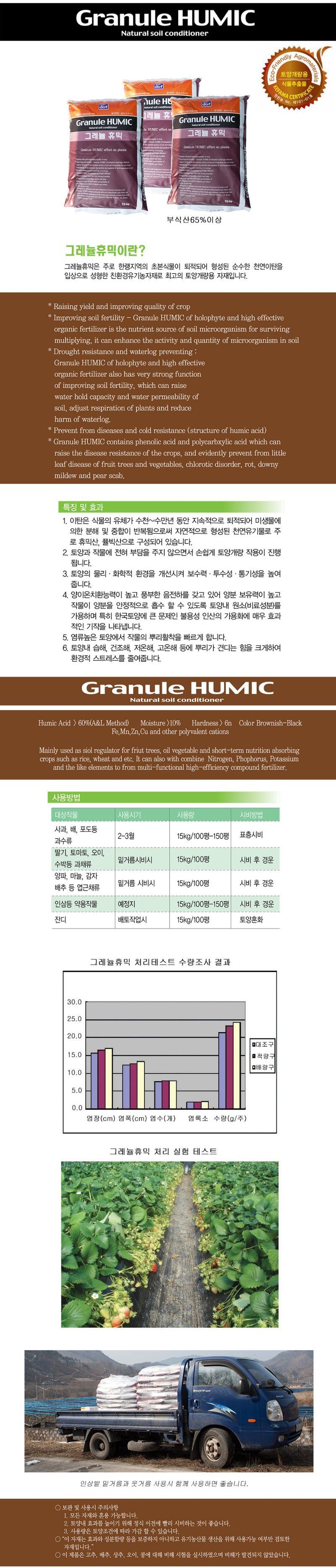 식물보호닷컴님의 장터 판매 상품 [무료배송 그레뉼휴믹 15kg 부식산 토양개량 비료] 첨부 사진