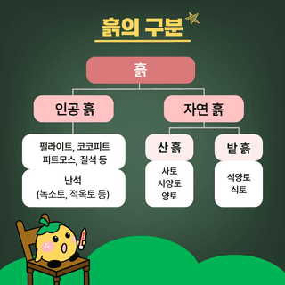 팜모닝 농사공부님의 매일매일 농사공부 · 매일매일 농사공부 작성글 사진