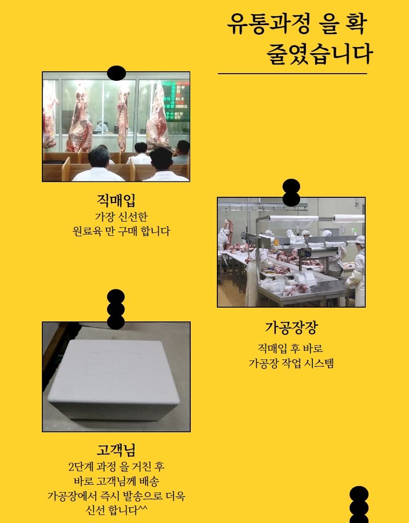 손가네한우님의 장터 판매 상품 [++1 한우 투뿔 등심 400g] 첨부 사진