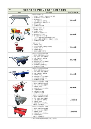 박민수님의 농기계정보 · 최신뉴스 작성글 사진