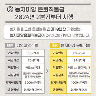 보조금 정보님의 팜모닝공식 · 지원사업 작성글 사진