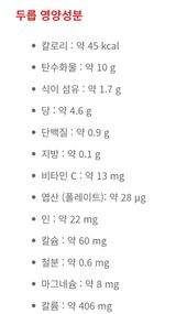 팜모닝 자유주제·자유게시판 게시글 이미지