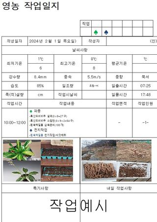 푸른꿈님의 자유주제 · 자유게시판 작성글 사진