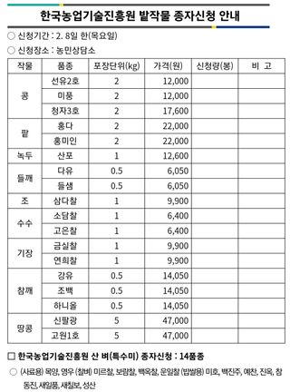 김중언님의 선도농가에 선정된 소감은? · 참여글 작성글 사진