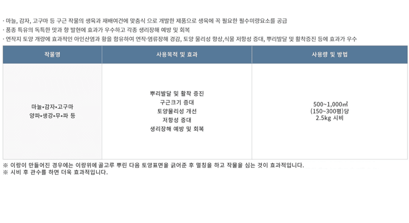 자재스토어님의 장터 판매 상품 [마늘 감자 고구마 전용 비료 영양제 2.2kg] 첨부 사진