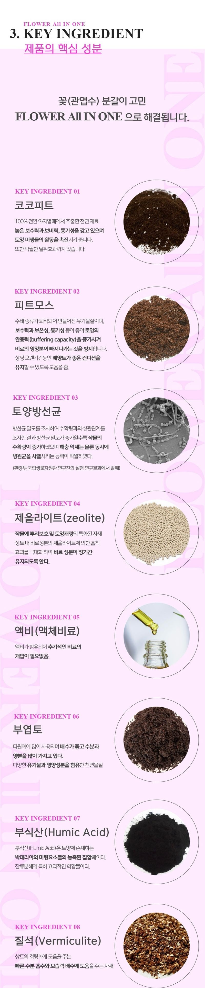 자재스토어님의 장터 판매 상품 [로얄 플라워올인원 상토 15kg 제라늄 장미 다육이 흙 화훼류 분갈이흙 배양토] 첨부 사진