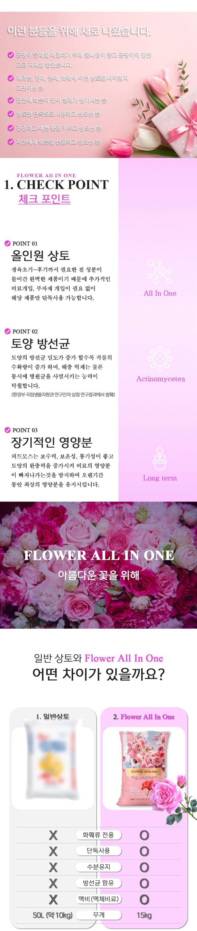 자재스토어님의 장터 판매 상품 [로얄 플라워올인원 상토 15kg 제라늄 장미 다육이 흙 화훼류 분갈이흙 배양토] 첨부 사진