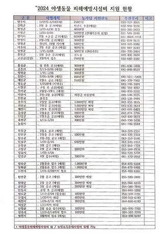 이명기님의 기타작물 · 자유게시판 작성글 사진